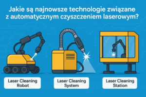 infografika technologie