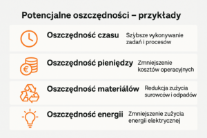 infografika