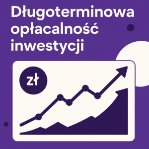 infografika oplacalnosc inwestycji