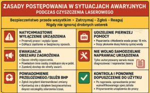 Bezpieczeństwo pracy podczas czyszczenia laserowego – procedury i zasady