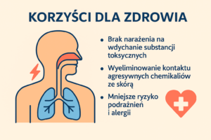 infografika korzysci dla zdrowia