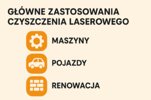 Jak laser chroni czyszczoną powierzchnię?