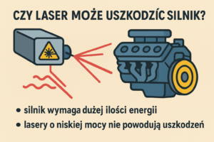 Czyszczenie laserowe w branży motoryzacyjnej