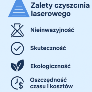 Proces czyszczenia laserowego krok po kroku