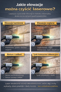  - Czyszczenie laserem