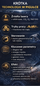  - Czyszczenie laserem