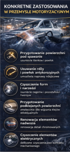  - Czyszczenie laserem