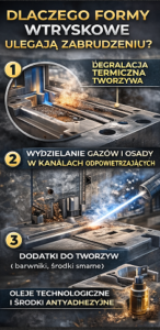  - Czyszczenie laserem