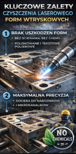  - Czyszczenie laserem