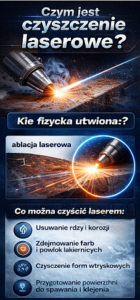  - Czyszczenie laserem