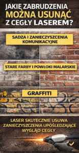 - Czyszczenie laserem