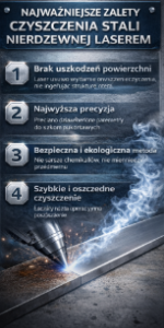 - Czyszczenie laserem