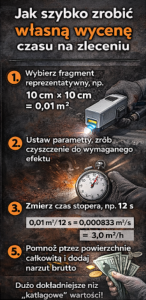 - Czyszczenie laserem