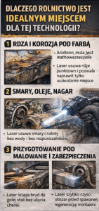  - Czyszczenie laserem