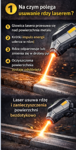 Elementor #2650 - Czyszczenie laserem