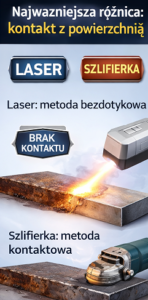 Elementor #2660 - Czyszczenie laserem