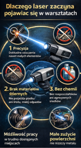 Elementor #2697 - Czyszczenie laserem