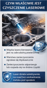 Elementor #2734 - Czyszczenie laserem