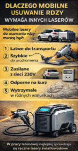 Elementor #2743 - Czyszczenie laserem