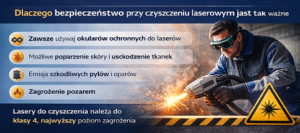 Elementor #2754 - Czyszczenie laserem