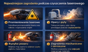 Elementor #2754 - Czyszczenie laserem