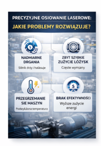 Infografika przedstawiająca problemy związane z precyzyjnym osiwaniem laserowym w przemyśle